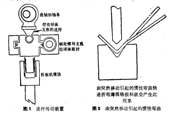 折彎機連桿傳動裝置